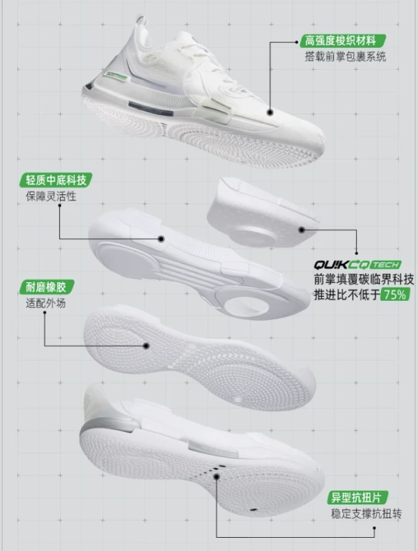 哪里可以找到专业的篮球防守训练课程_0