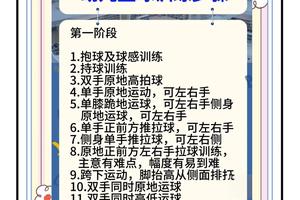  儿童篮球对抗训练的安全指南：确保孩子在球场上健康成长